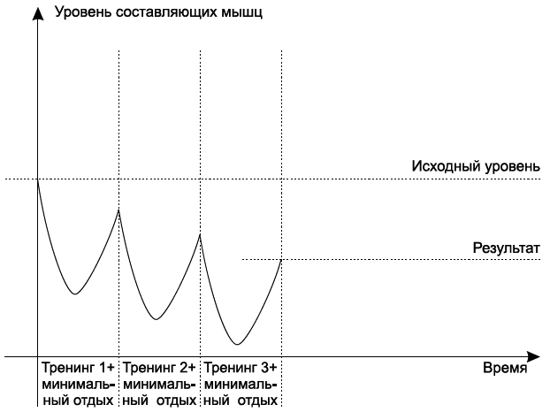 Рельефный пресс за 3 месяца _32.jpg