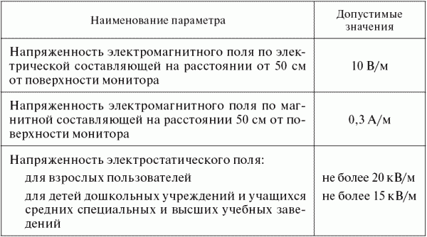 Опасные ситуации техногенного характера и защита от них: учебное пособие _31.jpg