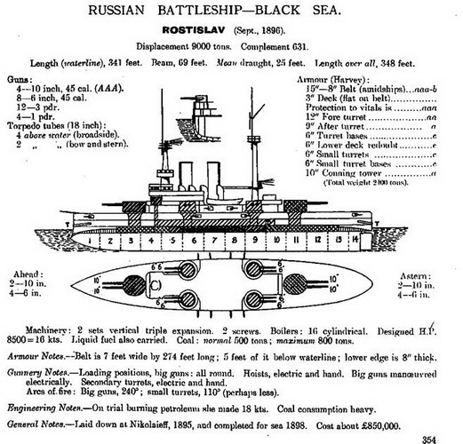 Эскадренный броненосец “Ростислав”. (1893-1920 гг.) pic_10.jpg