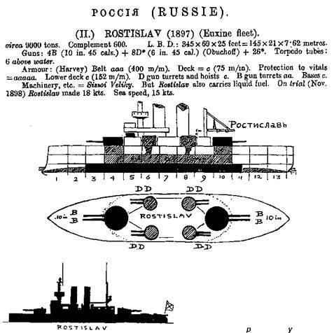 Эскадренный броненосец “Ростислав”. (1893-1920 гг.) pic_5.jpg