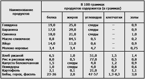 Беседы о животноводстве i_007.png