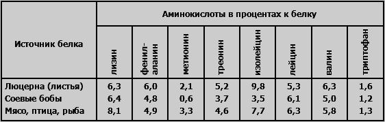 Беседы о животноводстве i_009.png