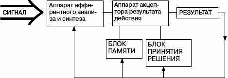 Человек в экстремальной ситуации i_012.png