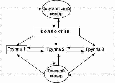 Человек в экстремальной ситуации i_023.png