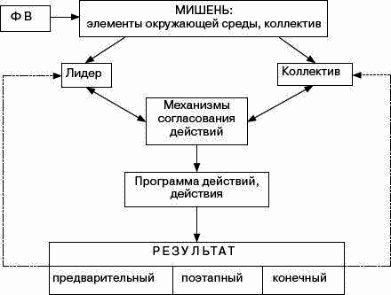 Человек в экстремальной ситуации i_030.png