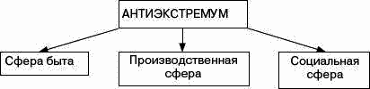 Человек в экстремальной ситуации i_033.png