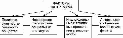 Человек в экстремальной ситуации i_037.png