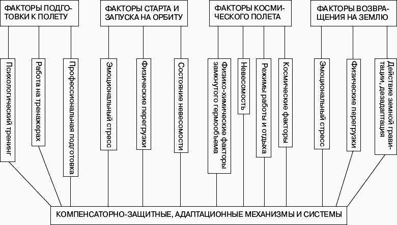 Человек в экстремальной ситуации i_046.png