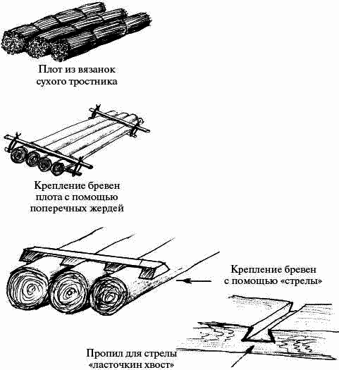 Человек в экстремальной ситуации i_067.png