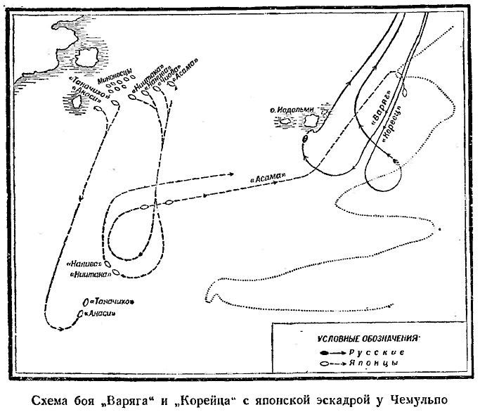 Оборона Порт-Артура. Русско-японская война 1904–1905 s03SemabojaVarjagaiKorejjcasjaponskojjehskadrojjuCHemulpostr.48.jpg