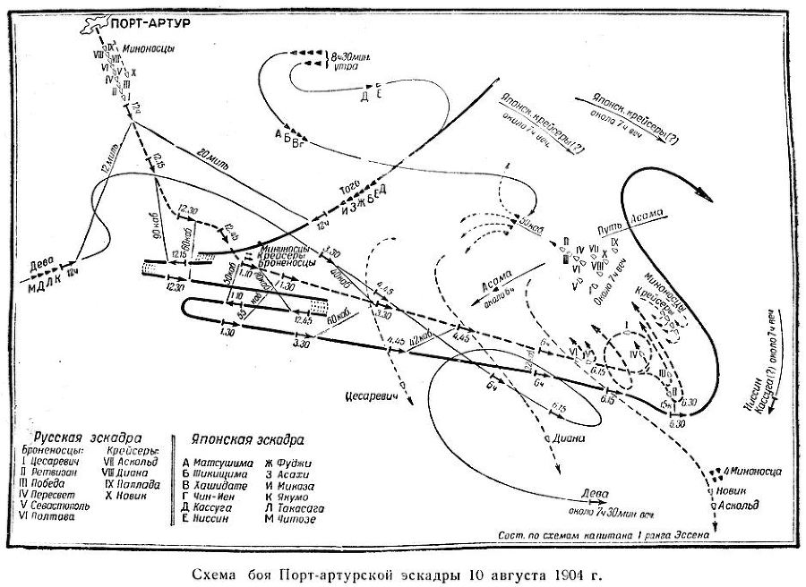 Оборона Порт-Артура. Русско-японская война 1904–1905 s09SemabojaPortarturskojjehskadry10avgusta1904g.str.113.jpg