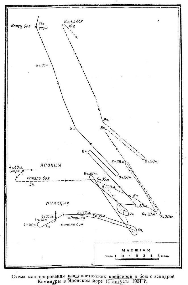 Оборона Порт-Артура. Русско-японская война 1904–1905 s10SemamanevrirovanijavladivostokskikrejjserovvbojusehskadrojjKamimuryvJAponskommore14avgusta1904g.str.131.jpg