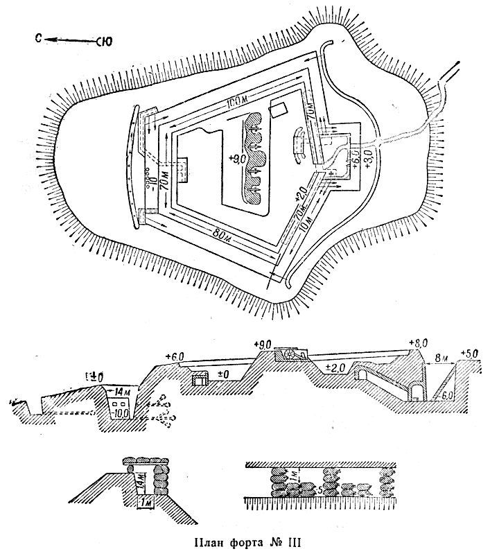 Оборона Порт-Артура. Русско-японская война 1904–1905 s24PlanfortaIIIstr.207.jpg