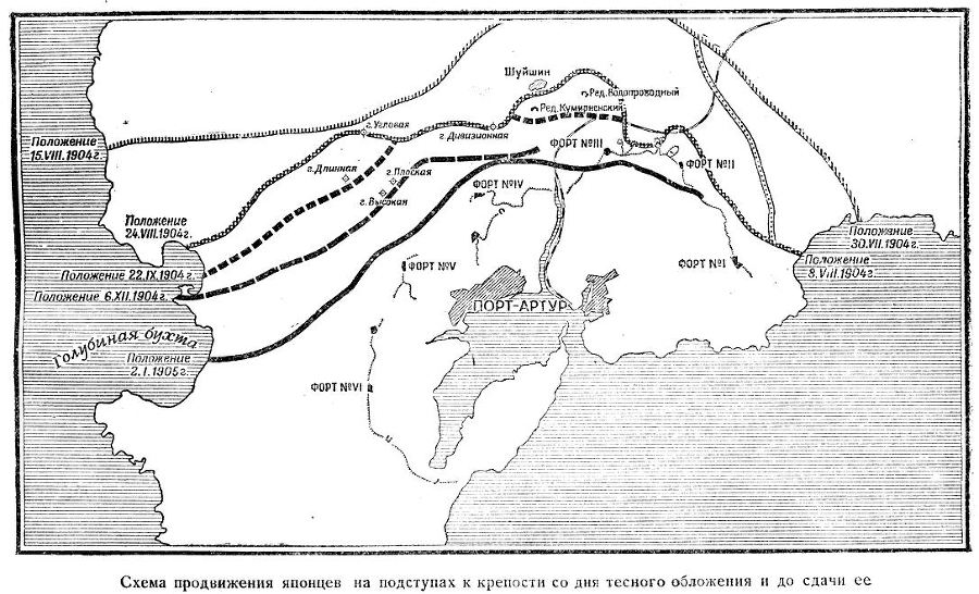 Оборона Порт-Артура. Русско-японская война 1904–1905 s26Semaprodvizhenijajaponcevnapodstupakkrepostisodnjatesnogooblozhenijaidosdachieestr.217.jpg