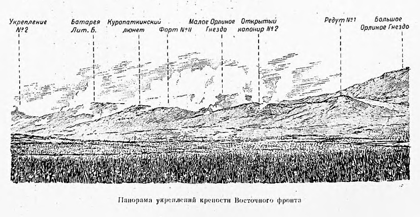 Оборона Порт-Артура. Русско-японская война 1904–1905 z.jpg_12