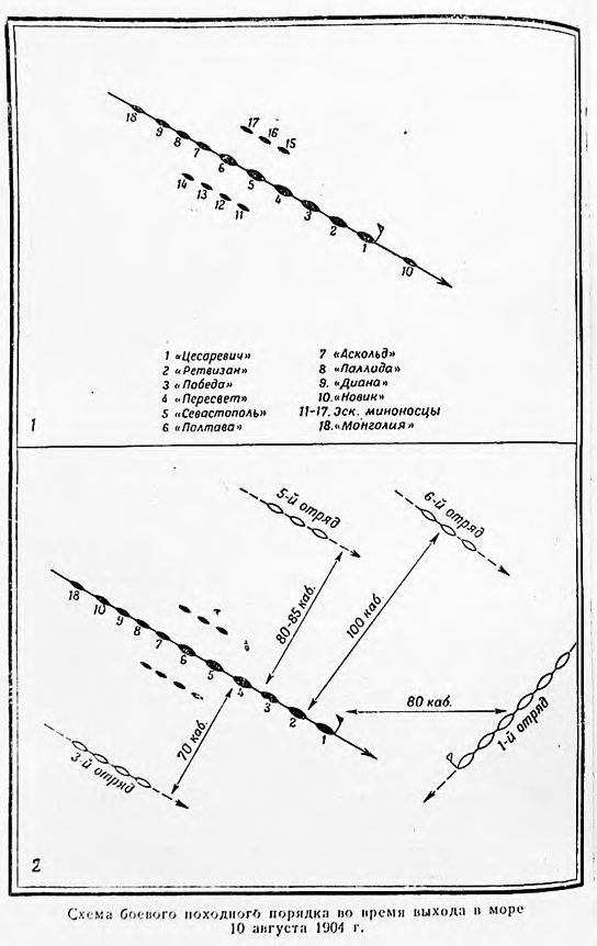 Оборона Порт-Артура. Русско-японская война 1904–1905 z.jpg_6