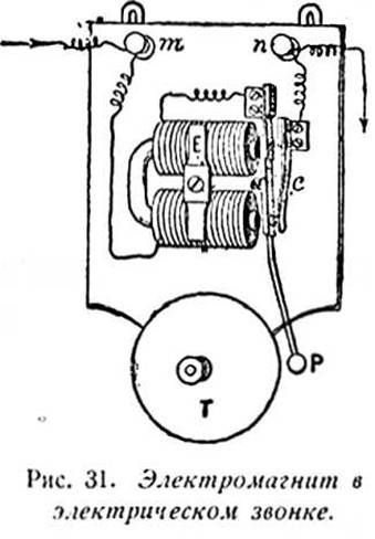 Завоевание природы image032