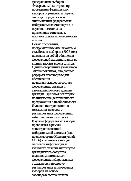 Политические и избирательные системы государств Европы, Средиземноморья и России. Том 3. Учебное пособие _149.png