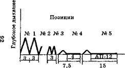 Спасительное дыхание по Бутейко _2.jpg