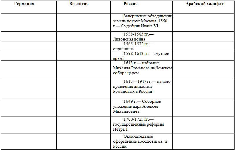 История государства и права зарубежных стран i_013.jpg