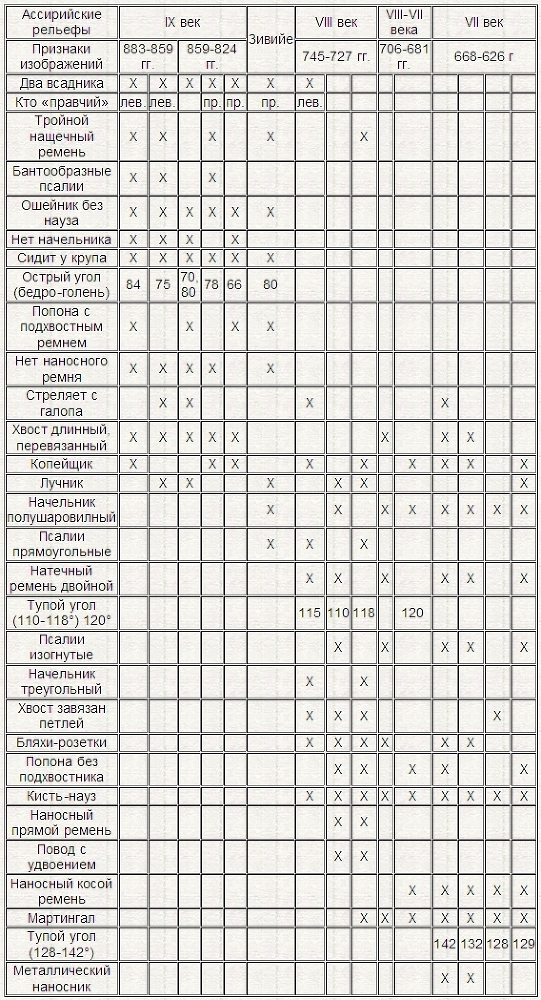 Конь и всадник (пути и судьбы) pic31.jpg