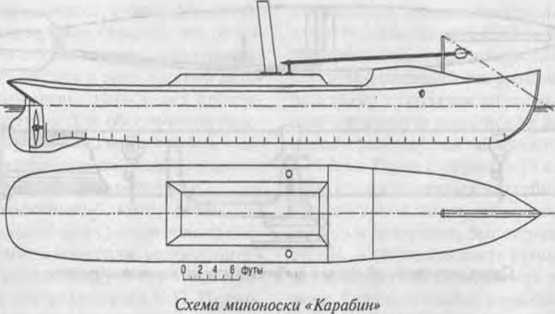 Россия и Германия. История военного сотрудничества _12.jpg