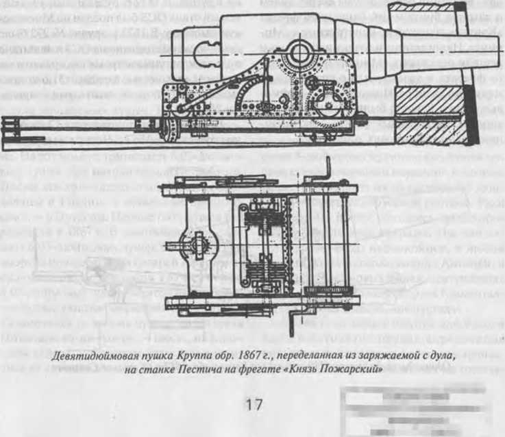 Россия и Германия. История военного сотрудничества _4.jpg