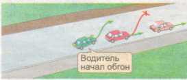Правила дорожного движения РФ 2015 год _76.jpg