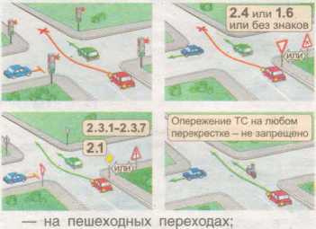 Правила дорожного движения РФ 2015 год _78.jpg