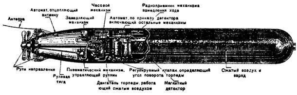 Боевые корабли pic_176.jpg