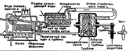 Боевые корабли pic_251.jpg