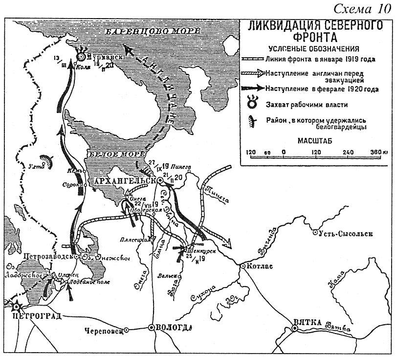 Гражданская война южный фронт карта