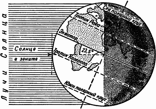 Погода и ее предвидение i_019.png