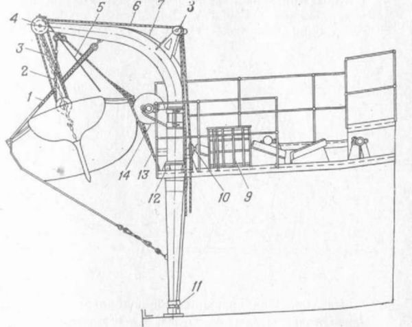 Стальная балка удерживающая шлюпки на судне 9