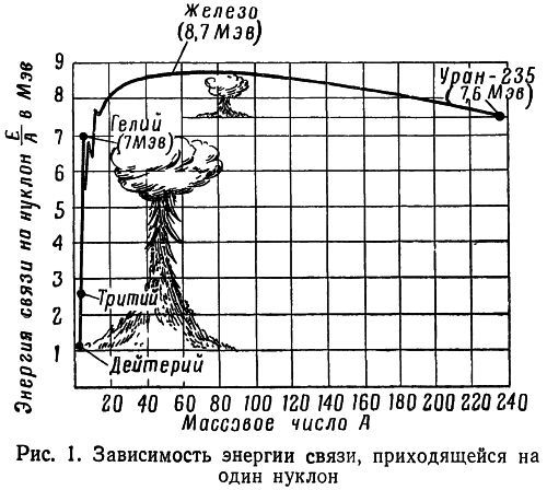 Физика в бою _01.jpg