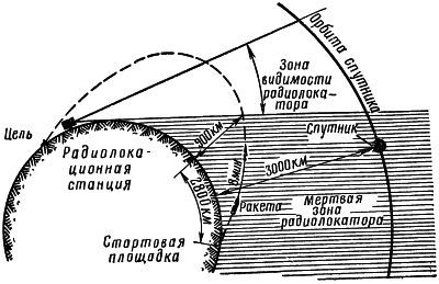 Физика в бою _16.jpg