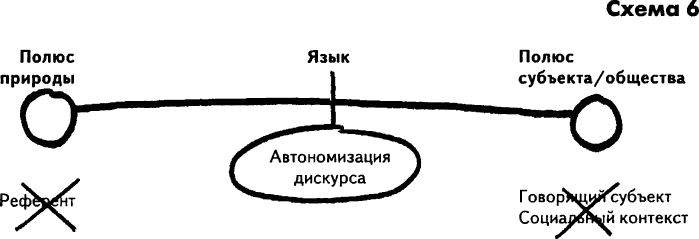 Нового Времени не было. Эссе по симметричной антропологии i_006.png