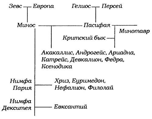 Минотавр вышел покурить i_001.jpg