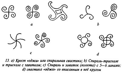 История свастики с древнейших времен до наших дней i_013.jpg