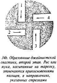 История свастики с древнейших времен до наших дней i_048.jpg