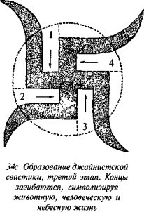 История свастики с древнейших времен до наших дней i_049.jpg