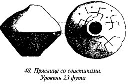 История свастики с древнейших времен до наших дней i_062.jpg