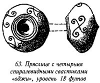 История свастики с древнейших времен до наших дней i_077.jpg