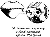 История свастики с древнейших времен до наших дней i_078.jpg