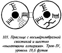 История свастики с древнейших времен до наших дней i_110.jpg