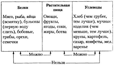 Сода. Мифы и реальность i_001.jpg