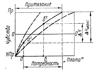 Алгоритмы разума img_21.jpg