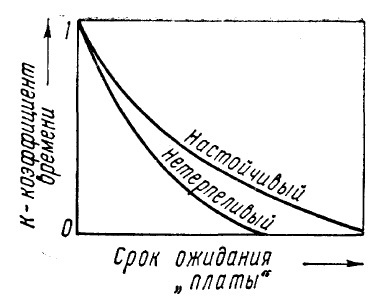 Алгоритмы разума img_26.jpg