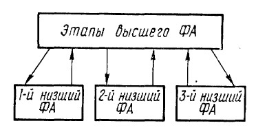 Алгоритмы разума img_30.jpg