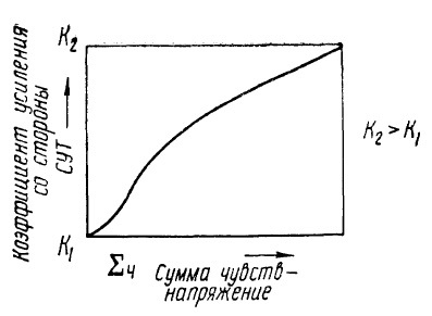 Алгоритмы разума img_33.jpg